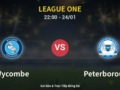 Soi Kèo Wycombe vs Peterborough – 22:00 24/01 | Nhận Định, Dự Đoán Tỷ Số