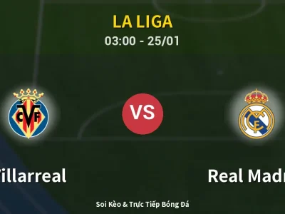 Kết Quả: Villarreal 0-2 Real Madrid – Highlight & Bàn Thắng | La Liga