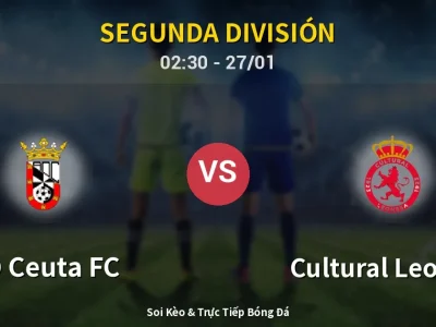 Kết Quả: AD Ceuta FC 3-1 Cultural Leonesa – Highlight & Bàn Thắng | Segunda División