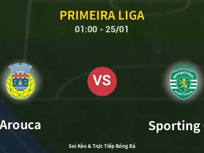Kết Quả: Arouca 1-2 Sporting CP – Highlight & Bàn Thắng | Primeira Liga