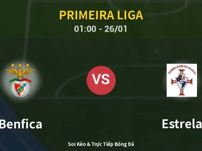 Kết Quả: Benfica 4-0 Estrela – Highlight & Bàn Thắng | Primeira Liga