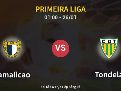Kết Quả: Famalicao 3-0 Tondela – Highlight & Bàn Thắng | Primeira Liga