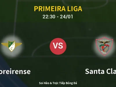 Soi Kèo Moreirense vs Santa Clara – 22:30 24/01 | Nhận Định, Dự Đoán Tỷ Số