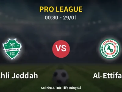 Kết Quả: Al-Ahli Jeddah 4-0 Al-Ettifaq – Highlight & Bàn Thắng | Pro League