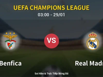 Kết Quả: Benfica 4-2 Real Madrid – Highlight & Bàn Thắng | UEFA Champions League