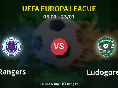 Kết Quả: Rangers 1-0 Ludogorets – Highlight & Bàn Thắng | UEFA Europa League