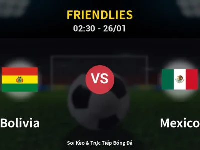Kết Quả: Bolivia 0-1 Mexico – Highlight & Bàn Thắng | Friendlies