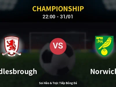 Soi Kèo Middlesbrough vs Norwich – 22:00 31/01 | Nhận Định, Dự Đoán Tỷ Số
