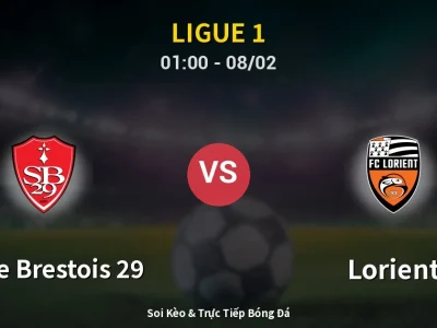 Kết Quả: Stade Brestois 29 2-0 Lorient – Highlight & Bàn Thắng | Ligue 1
