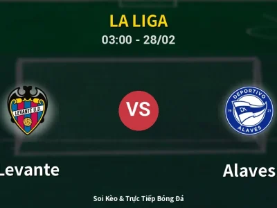 Kết Quả: Levante 2-0 Alaves – Highlight & Bàn Thắng | La Liga