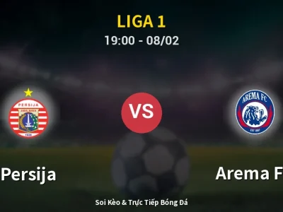 Kết Quả: Persija 0-2 Arema FC – Highlight & Bàn Thắng | Liga 1