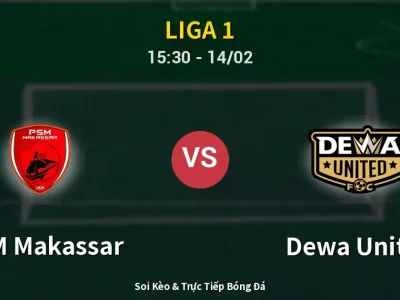 Kết Quả: PSM Makassar 0-2 Dewa United – Highlight & Bàn Thắng | Liga 1