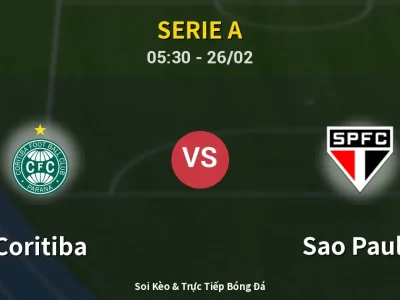 Kết Quả: Coritiba 0-1 Sao Paulo – Highlight & Bàn Thắng | Serie A