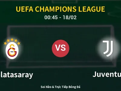 Kết Quả: Galatasaray 5-2 Juventus – Highlight & Bàn Thắng | UEFA Champions League