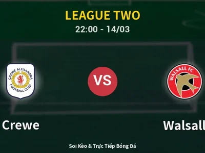 🔴 Trực Tiếp: Crewe 0-1 Walsall – Link Xem League Two (Full HD)
