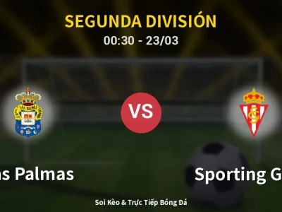 Kết Quả: Las Palmas 1-0 Sporting Gijon – Highlight & Bàn Thắng | Segunda División