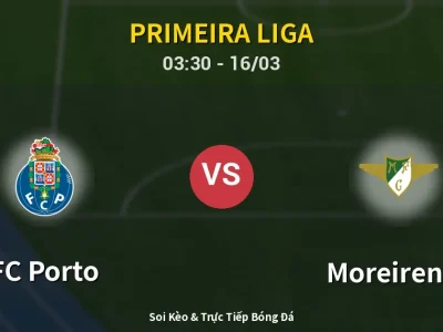 Kết Quả: FC Porto 3-0 Moreirense – Highlight & Bàn Thắng | Primeira Liga