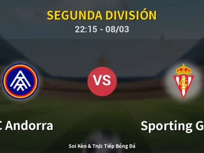 Soi Kèo FC Andorra vs Sporting Gijon – 22:15 08/03 | Nhận Định, Dự Đoán Tỷ Số