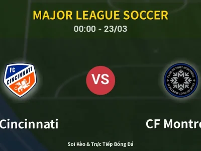 Kết Quả: FC Cincinnati 4-3 CF Montreal – Highlight & Bàn Thắng | Major League Soccer