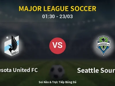 Kết Quả: Minnesota United FC 0-0 Seattle Sounders – Highlight & Bàn Thắng | Major League Soccer