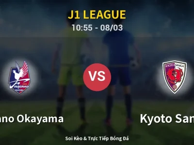 Kết Quả: Fagiano Okayama 1-0 Kyoto Sanga – Highlight & Bàn Thắng | J1 League