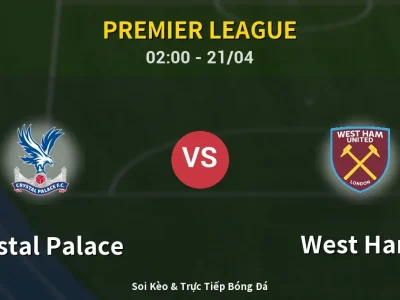 Kết Quả: Crystal Palace 0-0 West Ham – Highlight & Bàn Thắng | Premier League