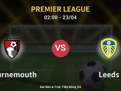 Kết Quả: Bournemouth 2-2 Leeds – Highlight & Bàn Thắng | Premier League
