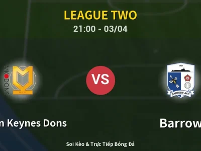 🔴 Trực Tiếp: Milton Keynes Dons 0-0 Barrow – Link Xem League Two (Full HD)