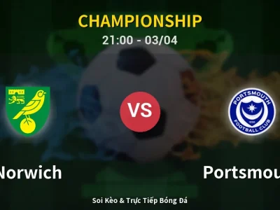 🔴 Trực Tiếp: Norwich 1-0 Portsmouth – Link Xem Championship (Full HD)