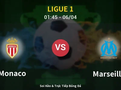 Kết Quả: Monaco 2-1 Marseille – Highlight & Bàn Thắng | Ligue 1