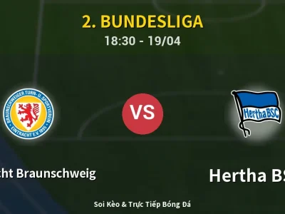 Kết Quả: Eintracht Braunschweig 1-1 Hertha BSC – Highlight & Bàn Thắng | 2. Bundesliga