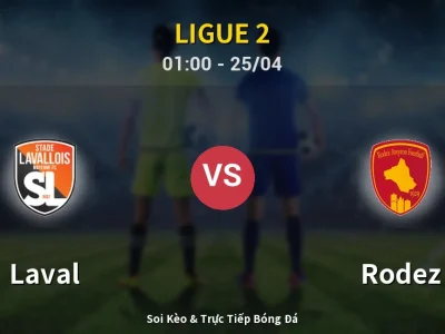 🔴 Trực Tiếp: Laval 0-0 Rodez – Link Xem Ligue 2 (Full HD)