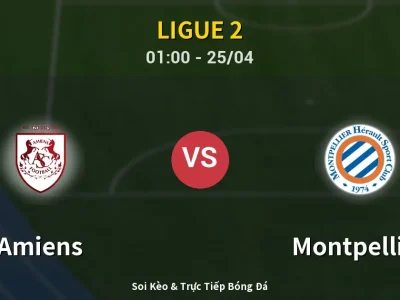 🔴 Trực Tiếp: Amiens 0-1 Montpellier – Link Xem Ligue 2 (Full HD)