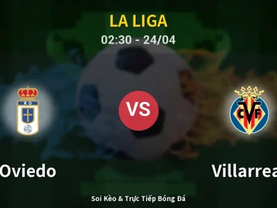 Kết Quả: Oviedo 1-1 Villarreal – Highlight & Bàn Thắng | La Liga