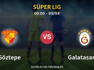 Kết Quả: Göztepe 1-3 Galatasaray – Highlight & Bàn Thắng | Süper Lig
