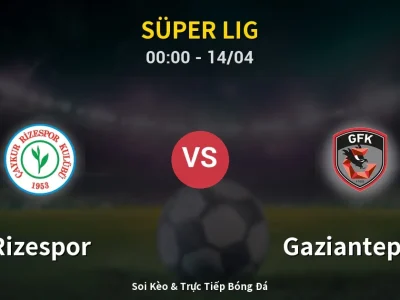 Kết Quả: Rizespor 2-1 Gaziantep FK – Highlight & Bàn Thắng | Süper Lig