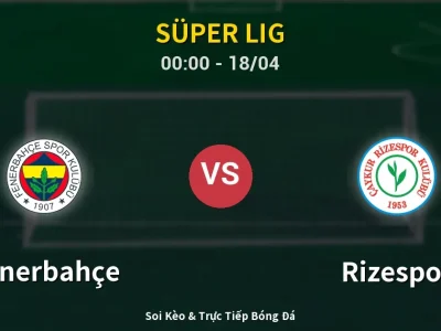 Kết Quả: Fenerbahçe 2-2 Rizespor – Highlight & Bàn Thắng | Süper Lig