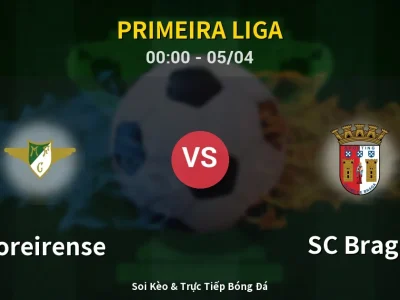 Kết Quả: Moreirense 0-1 SC Braga – Highlight & Bàn Thắng | Primeira Liga