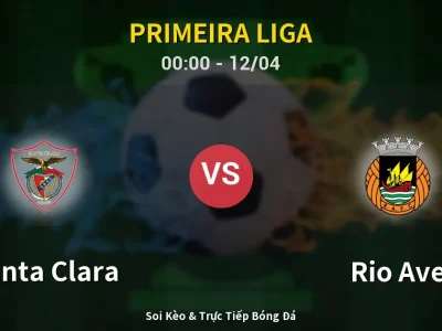 Kết Quả: Santa Clara 0-2 Rio Ave – Highlight & Bàn Thắng | Primeira Liga
