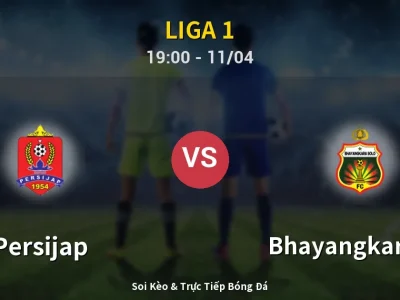 Soi Kèo Persijap vs Bhayangkara FC – 19:00 11/04 | Nhận Định, Dự Đoán Tỷ Số