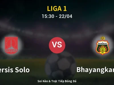 Kết Quả: Persis Solo 2-1 Bhayangkara FC – Highlight & Bàn Thắng | Liga 1