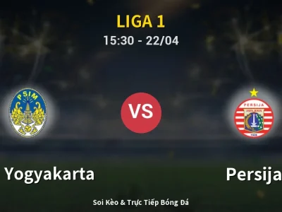 Kết Quả: PSIM Yogyakarta 1-1 Persija – Highlight & Bàn Thắng | Liga 1