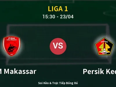 Kết Quả: PSM Makassar 3-1 Persik Kediri – Highlight & Bàn Thắng | Liga 1