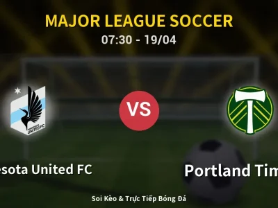 Kết Quả: Minnesota United FC 2-0 Portland Timbers – Highlight & Bàn Thắng | Major League Soccer
