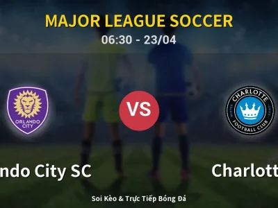 Kết Quả: Orlando City SC 4-1 Charlotte – Highlight & Bàn Thắng | Major League Soccer
