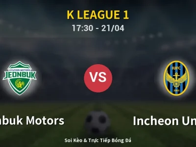 Kết Quả: Jeonbuk Motors 1-2 Incheon United – Highlight & Bàn Thắng | K League 1