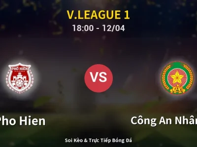 🔴 Trực Tiếp: Pho Hien 1-1 Công An Nhân Dân – Link Xem V.League 1 (Full HD)