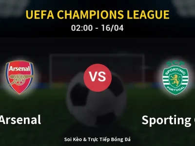 Kết Quả: Arsenal 0-0 Sporting CP – Highlight & Bàn Thắng | UEFA Champions League