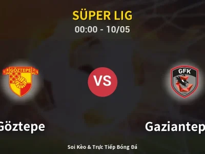 Kết Quả: Göztepe 2-1 Gaziantep FK – Highlight & Bàn Thắng | Süper Lig