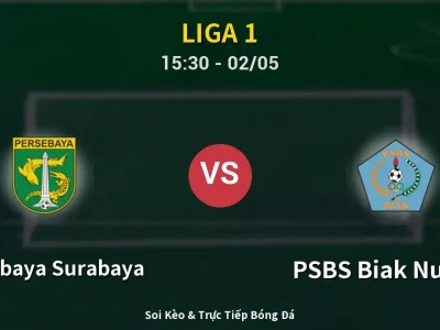 Soi Kèo Persebaya Surabaya vs PSBS Biak Numfor – 15:30 02/05 | Nhận Định, Dự Đoán Tỷ Số